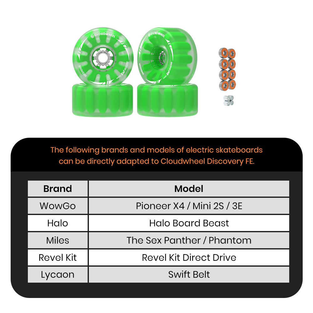 official-cloudwheel-discovery-fe-105mm-urban-all-terrain-off-road-electric-skateboard-wheels-hot-on-sale_80.jpg